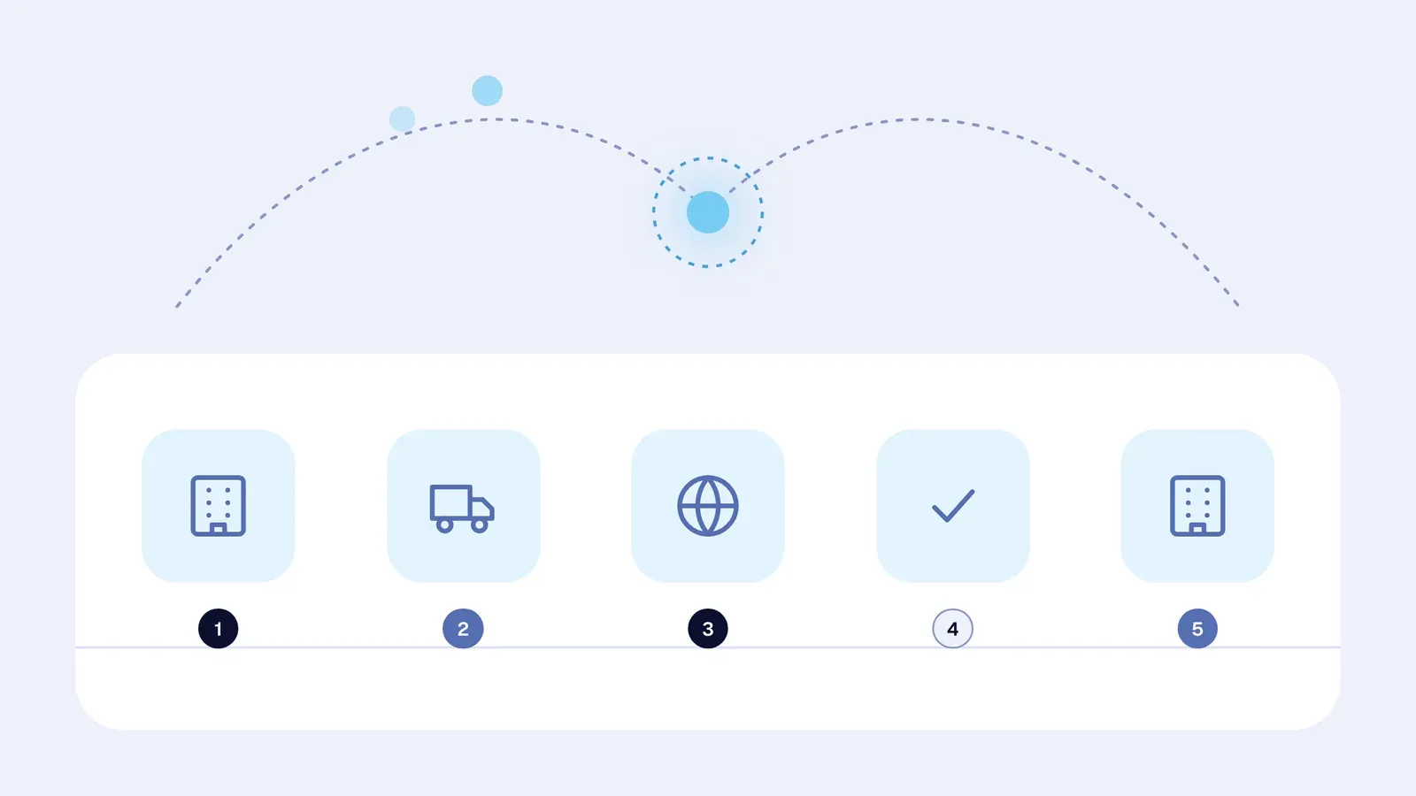 TOP 10 des bonnes pratiques pour un actif informatique multi-sites